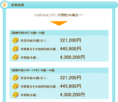 診断結果サンプル画像