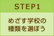 STEP1 めざす学校の種類を選ぼう