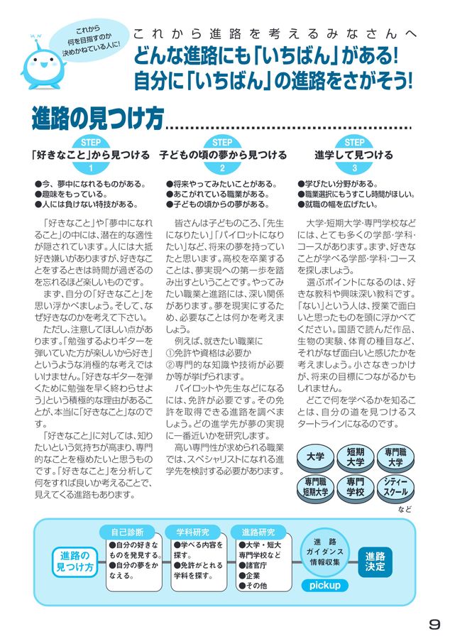 学部・学科・分野まるわかり事典西日本版