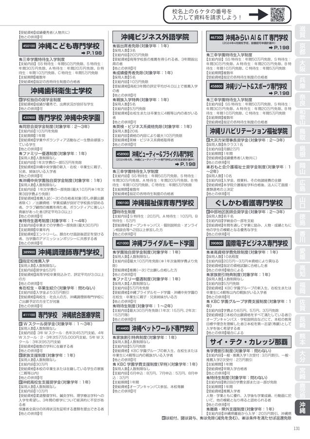 学費・奨学金まるわかり事典 西日本版