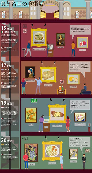学生たちの意見を反映した、新たな対面・遠隔併用授業