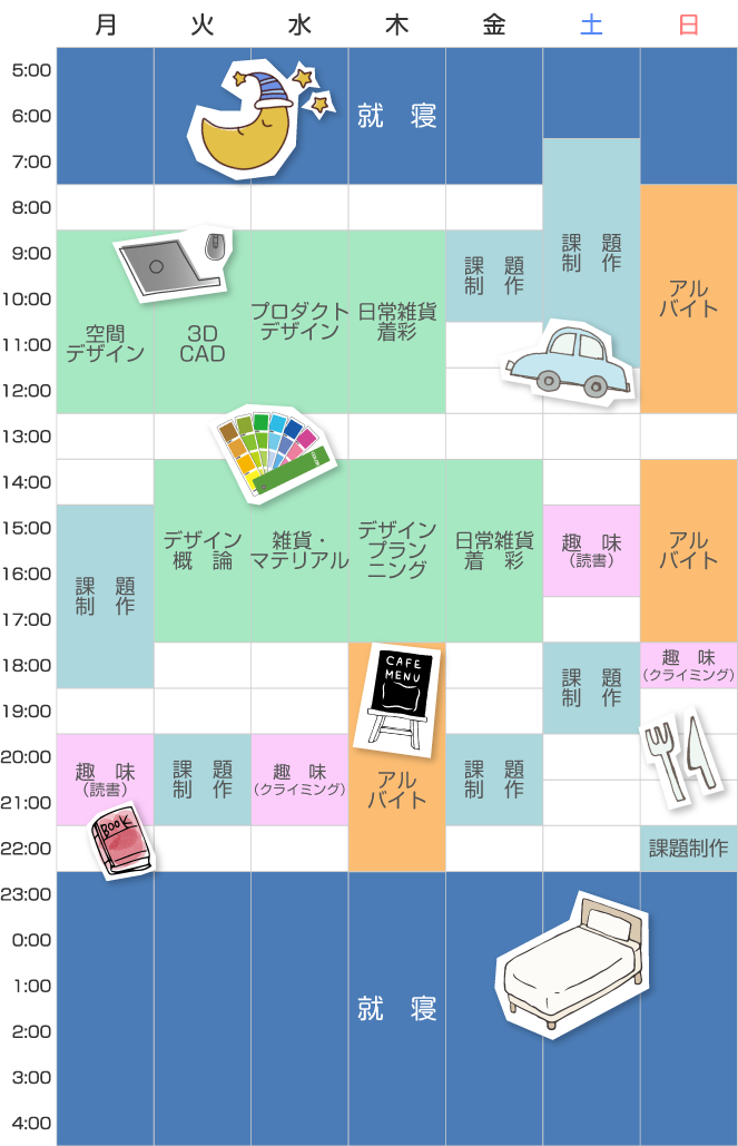 1週間のスケジュール