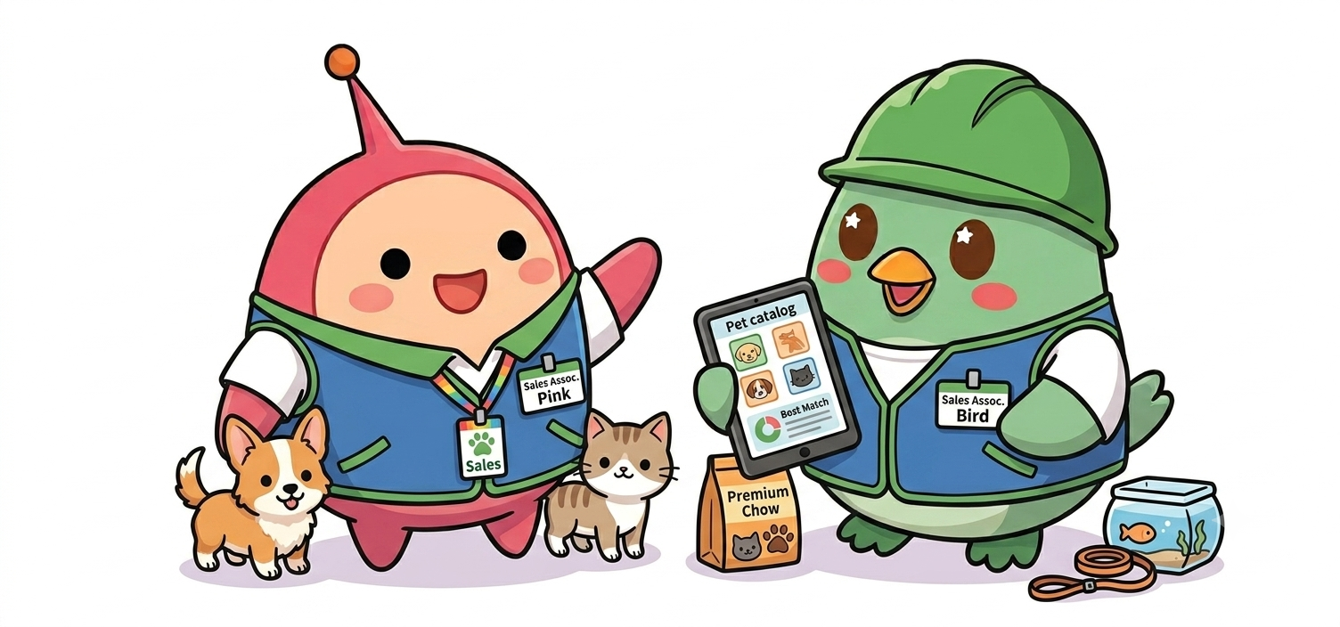 ペット販売員