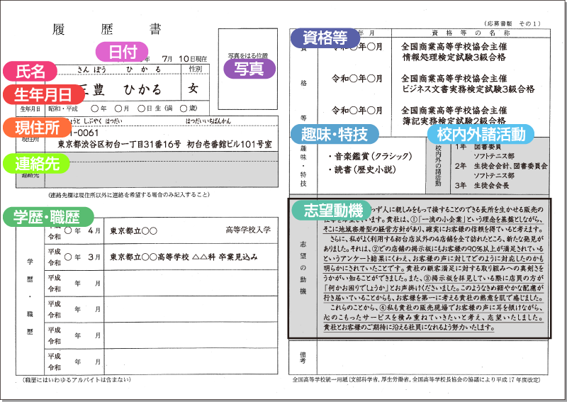 履歴書の正しい書き方 就職対策 高校生のための就職マップ