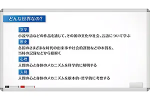学びたい分野を調べる