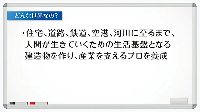 専門学校等分野理解動画
