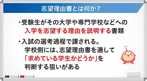 志望理由書ってなに？