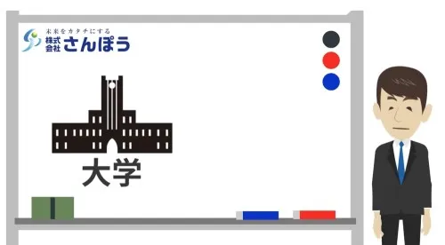 進路解説動画～大学編