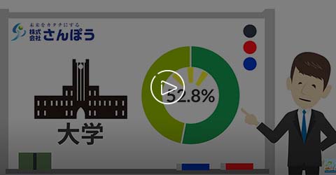 進路解説動画～大学編
