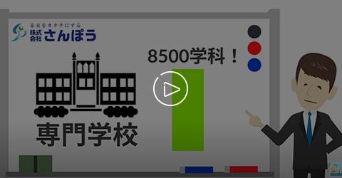 進路解説動画～専門学校編